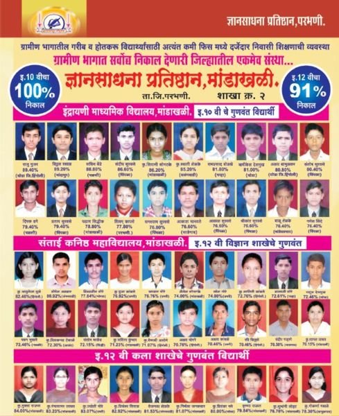 Board results, Mandakhali